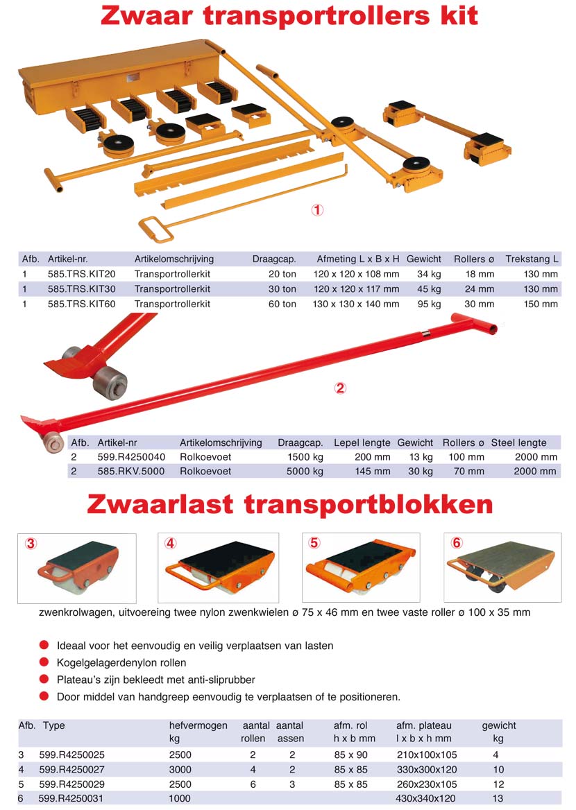 Zwaar transportrollers kit